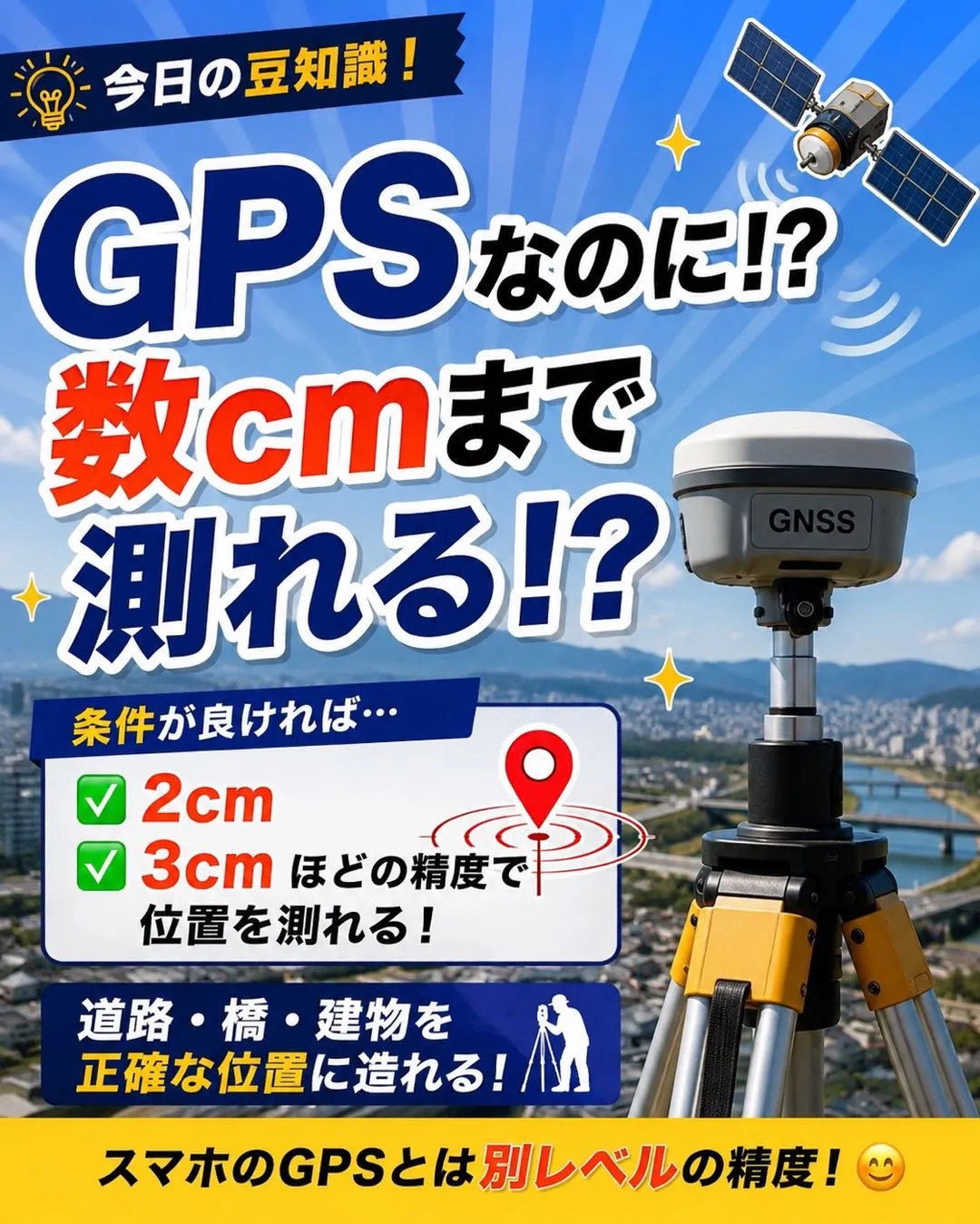 GPSって現在地が分かるだけじゃないの？🤔